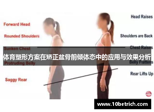 体育塑形方案在矫正盆骨前倾体态中的应用与效果分析