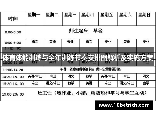 体育体能训练与全年训练节奏安排图解析及实施方案