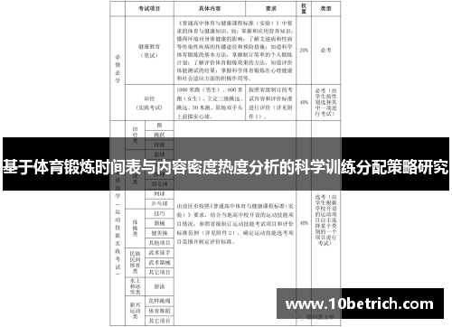 基于体育锻炼时间表与内容密度热度分析的科学训练分配策略研究