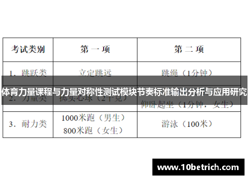 体育力量课程与力量对称性测试模块节奏标准输出分析与应用研究