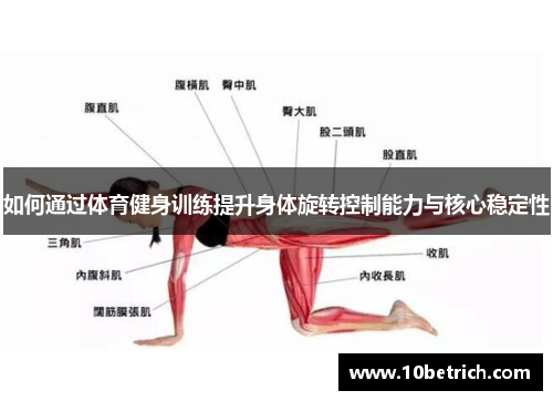 如何通过体育健身训练提升身体旋转控制能力与核心稳定性