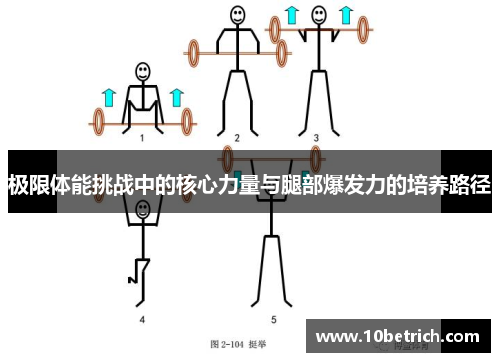 极限体能挑战中的核心力量与腿部爆发力的培养路径